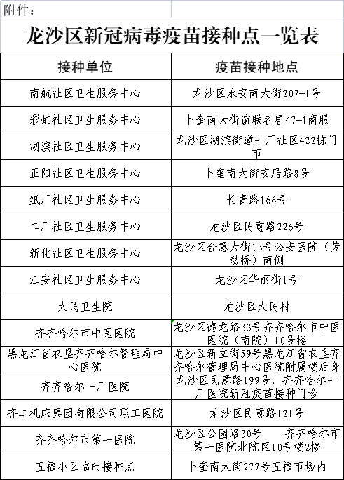 新冠病毒接种有效时间 新冠病毒接种有效时间多长