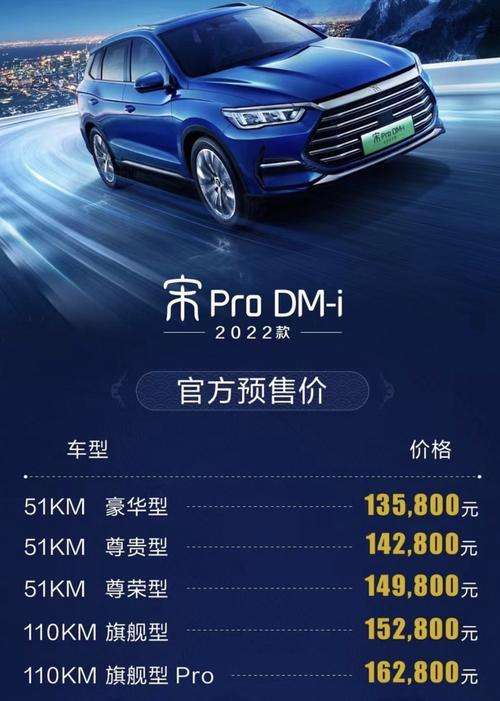 比亚迪宋pro怎么样 比亚迪宋pro怎么样设置回家导航