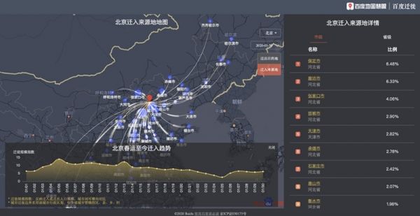 新冠病毒传播距离和时间 新冠病毒传播需要多长时间