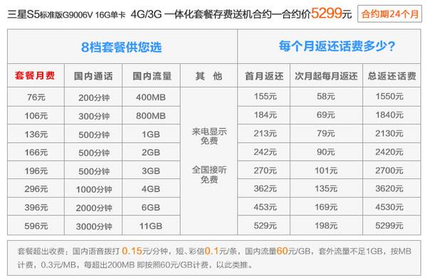 运营商定制版系统 什么是运营商定制机