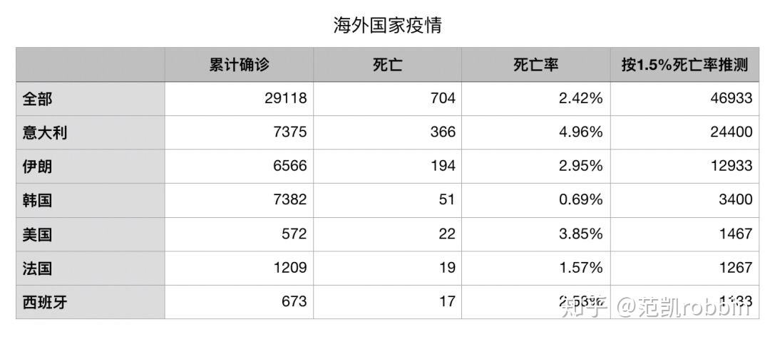 江苏新冠病毒肺炎情况 江苏新冠病毒肺炎情况最新消息