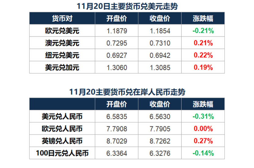 银行lpr汇率 各个银行lpr利率