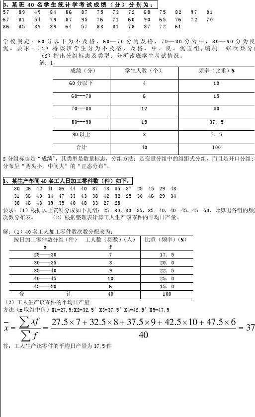 资源与运营管理形成性考核册答案 资源与运营管理形成性考核册答案6