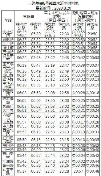 上海地铁运营时间2019 上海地铁运营时间2019年8月