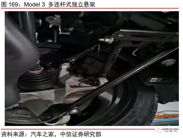 model3保养明细 model3保养多少钱