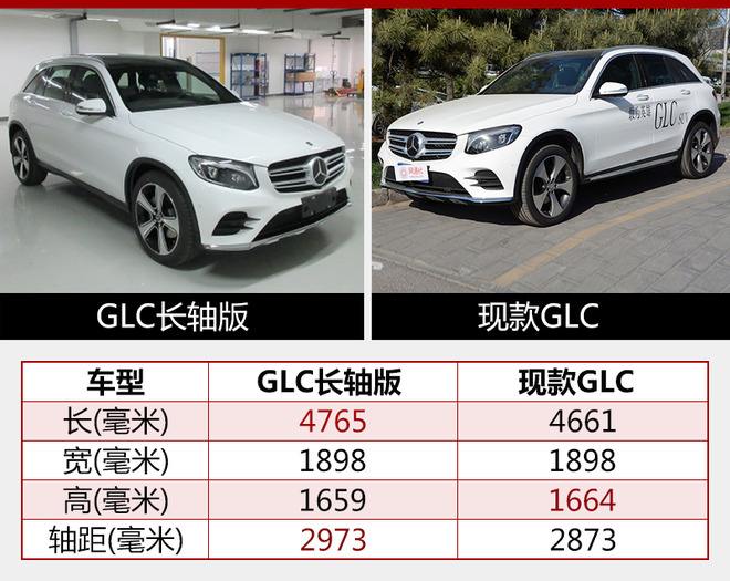 奔驰gle对比glc图片 glc 和 gle图片对比