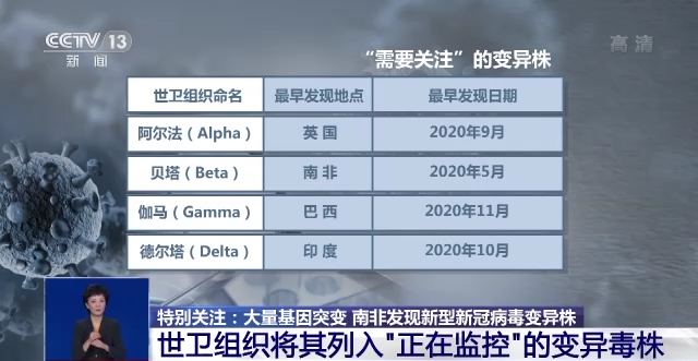 南非新冠最新病毒 南非新冠最新病毒消息