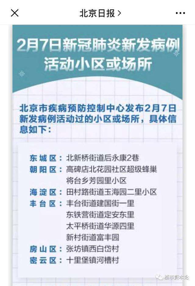 通州有没有新冠病毒 北京通州有新冠病毒吗