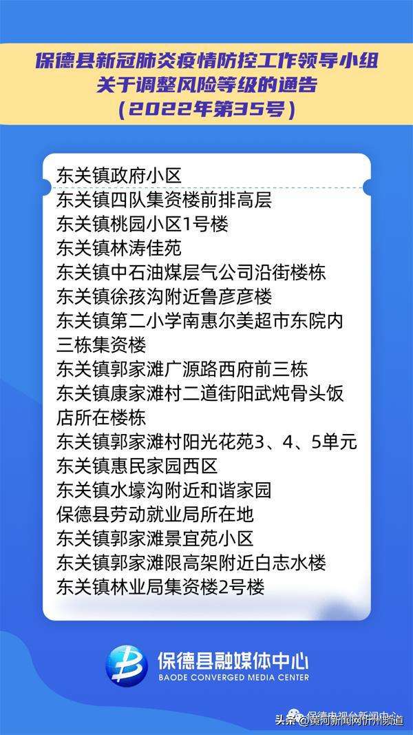 健康锦囊关于新冠病毒 已经证实针对新冠病毒有效的药物