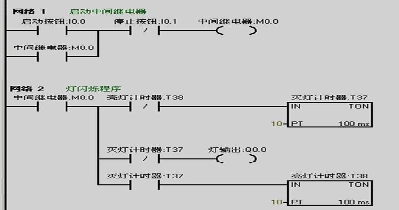 西门子plc编程入门实例 西门子plc编程经典100例