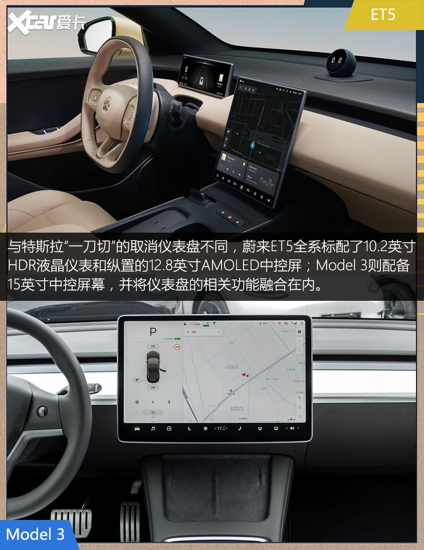 model3会抬头吗 model3开起来怎么样