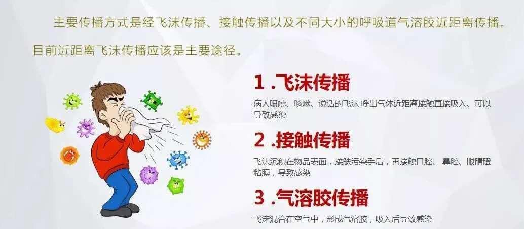 去除新冠病毒的句子图片 