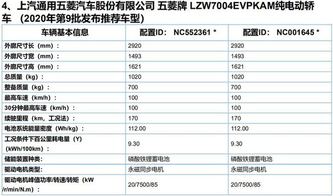 那个软件可以租五菱宏光 那个软件可以租五菱宏光迷你