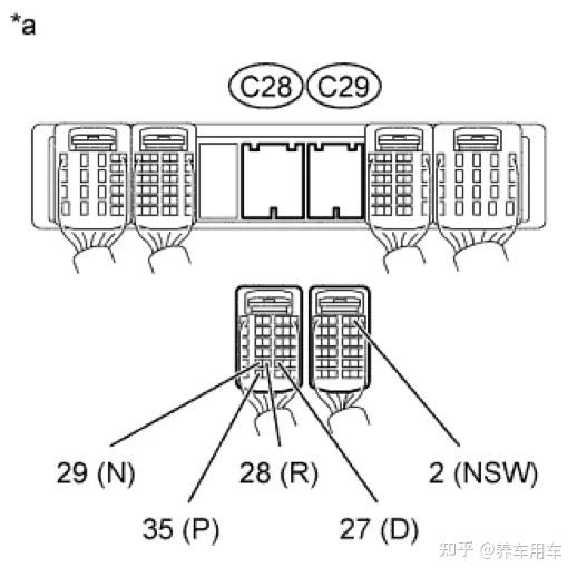 日产p0705 日产p0705是变速箱什么故障