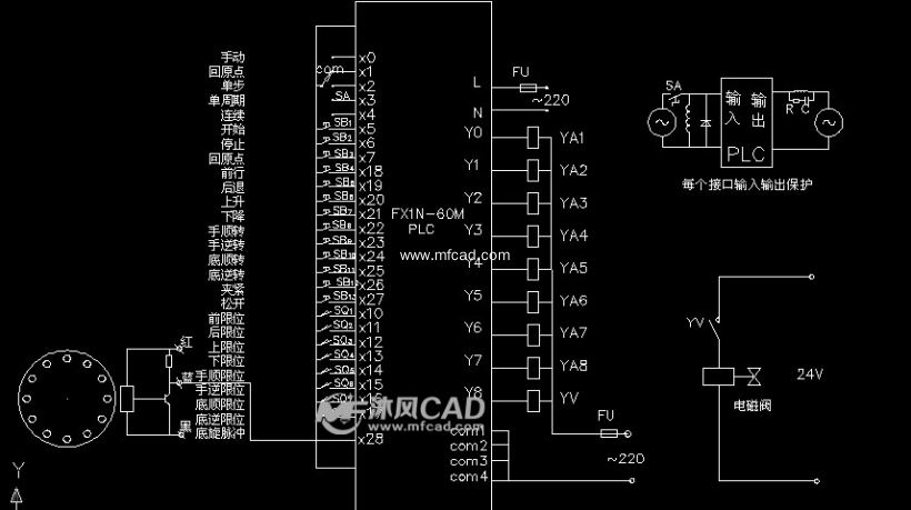 基于plc的机械手控制系统设计 基于plc的机械手控制系统设计答辩问题