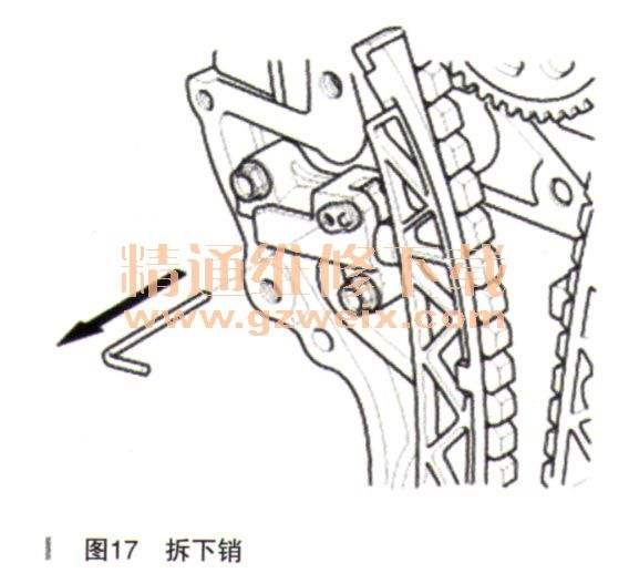 雅阁机油泵链条怎么对 桑塔纳3000机油泵链条怎么对