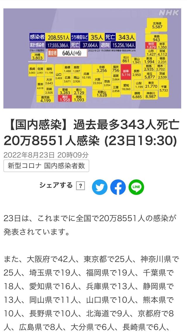 新冠病毒上海累计死亡 上海新冠病毒最新情况今天