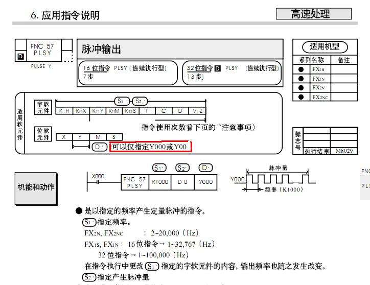 三菱plc编程手册 三菱plc编程手册百度云