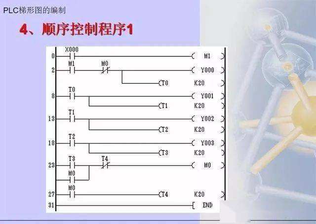 三菱plc编程手册 三菱plc编程手册百度云