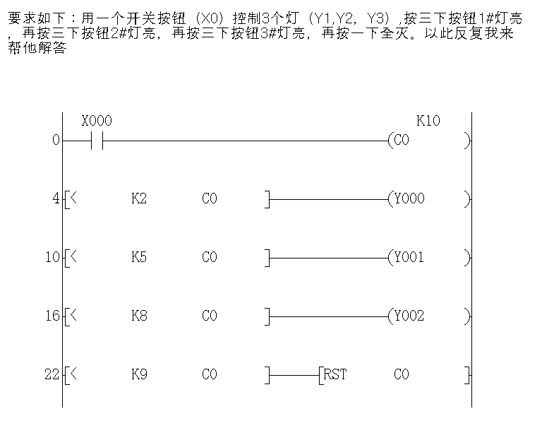 plc循环灯控制梯形图 plc循环彩灯控制梯形图