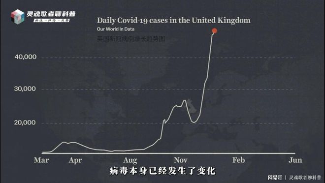 德尔塔和新冠病毒关系 德尔塔病毒跟新冠病毒有关系吗