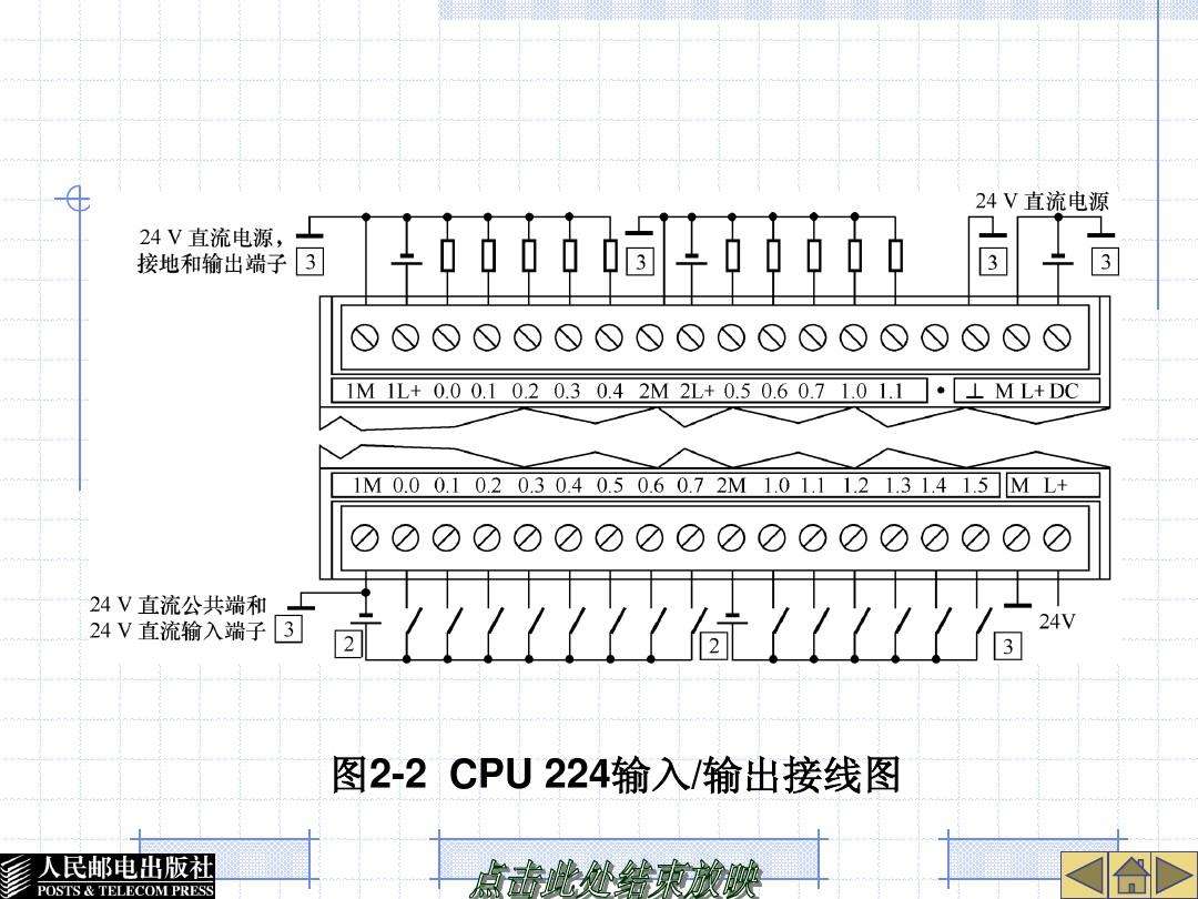 西门子plc怎么接线 西门子plc怎么接线图