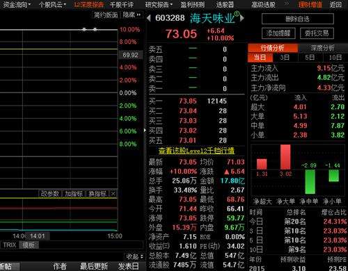 24这个数字吉利吗 24这个数字吉利吗属什么