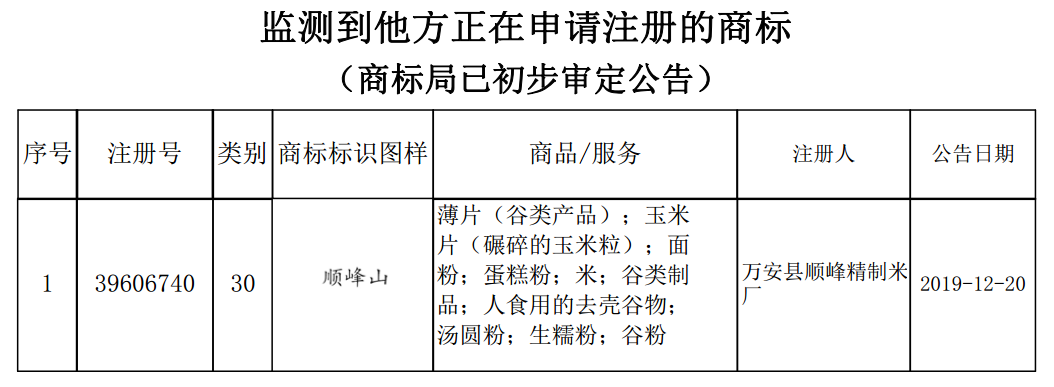 公司商标转到个人名下 公司商标转到个人名下需要什么资料