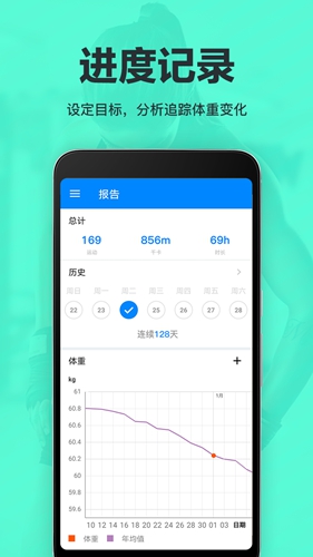 减肥打卡app 减肥打卡app哪个好