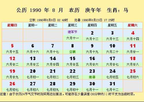 七月30日是什么星座 7月30日的是什么星座?