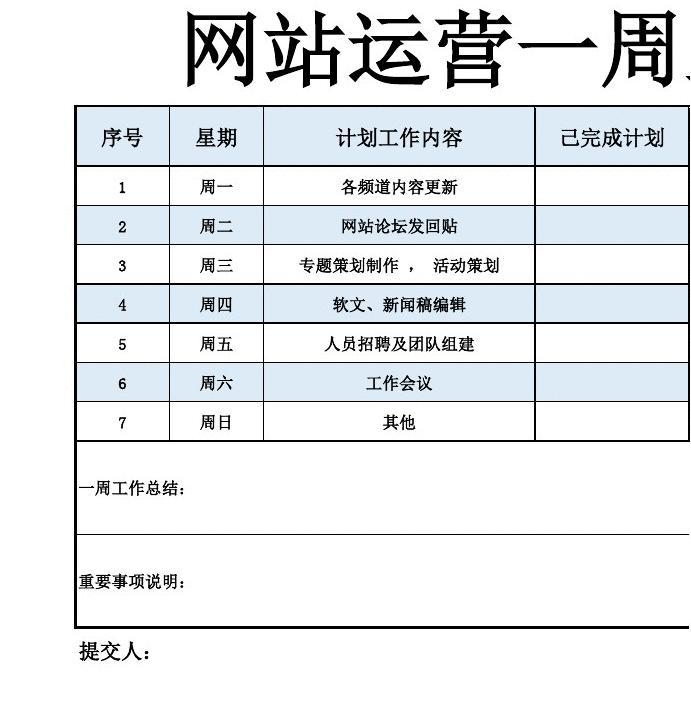 运营计划怎么写 咖啡馆的运营计划怎么写