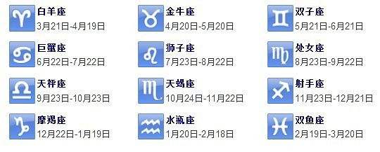 12星座出生日期表 12星座出生日期表阳历