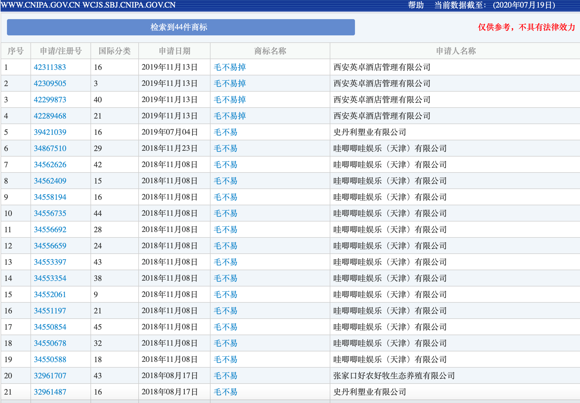 时代少年团商标被抢注 时代少年团商标被抢注是什么意思