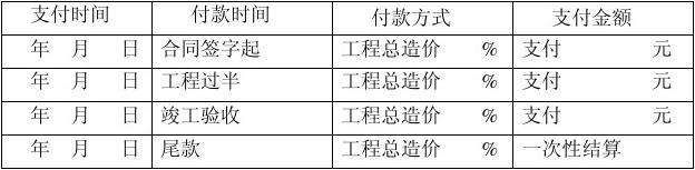 合同分类有哪些 合同分类有哪些类型