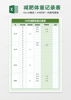 减肥登记表格式 减肥登记表格式月度