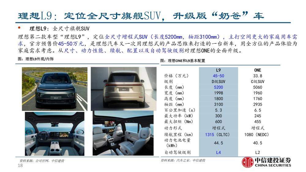 理想l9车枕 理想汽车 头枕