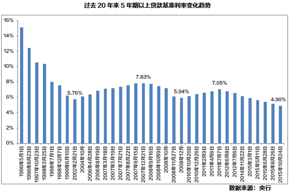 历史lpr图 LPR历史记录