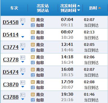 北京去黄山坐火车到哪 北京去黄山坐火车到哪下车