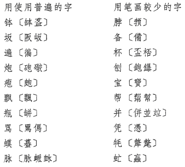 汉字为什么简化 汉字为什么简化利与弊