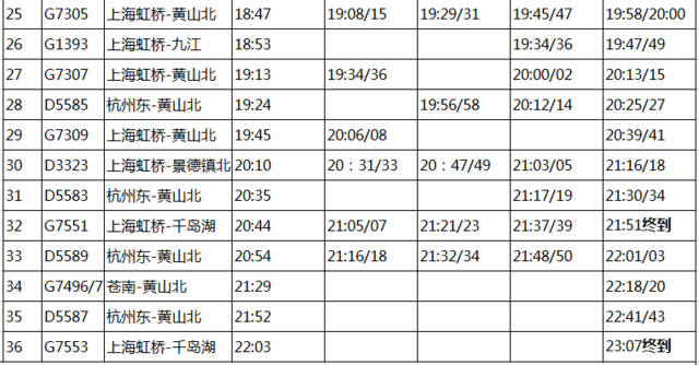 黄山至北京火车时刻表 黄山市到北京火车时间表