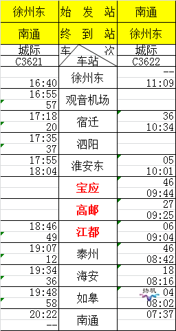 黄山至北京火车时刻表 黄山市到北京火车时间表