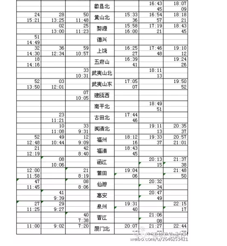 南陵到黄山北高铁时间 南陵到黄山北高铁时间多久