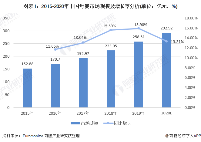 中国十大母婴品牌 中国十大母婴品牌排行榜 知乎