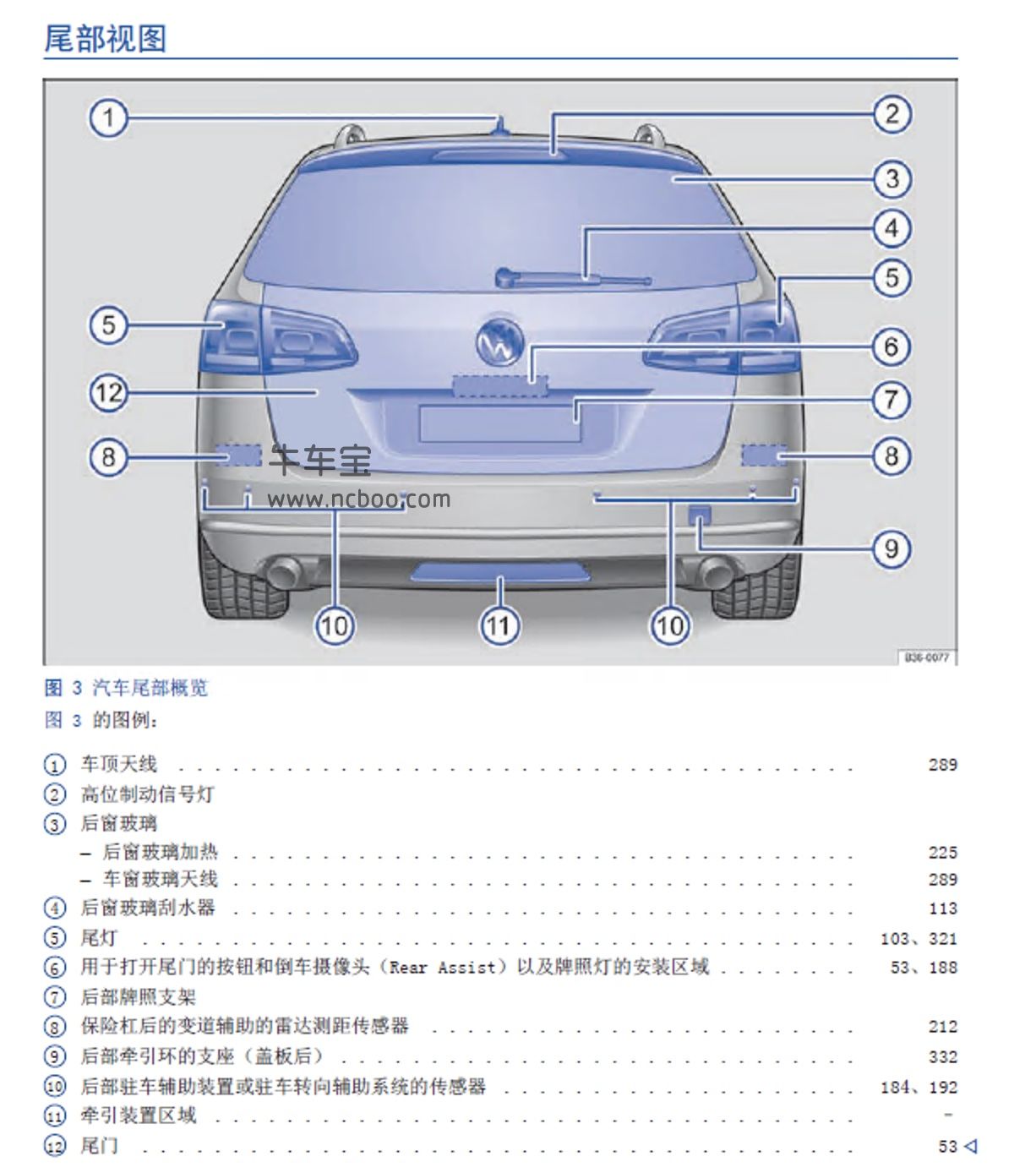 2015款迈腾使用手册 2012款迈腾豪华版功能使用手册