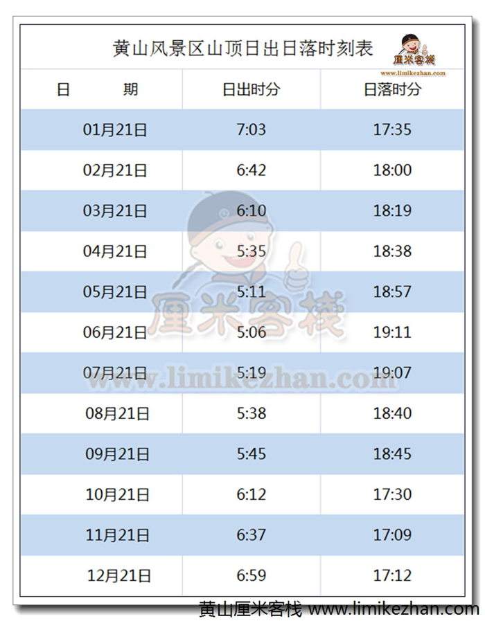 临海到黄山汽车时刻表 临海到黄山开车要几个小时