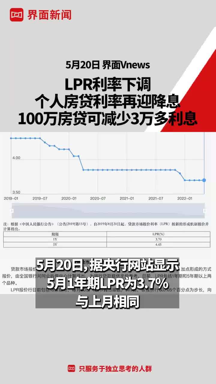 已还贷款超过4倍lpr 贷款年利率超过24%可以拒绝还款吗