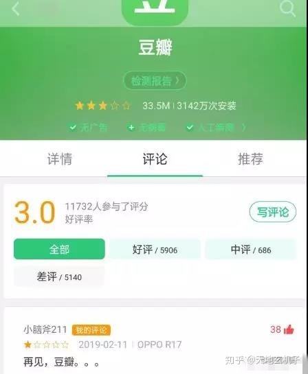 豆瓣哪里看权重排名的网站 豆瓣哪里看权重排名的网站啊