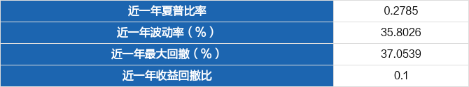 权重网站.a怎么3482.c 