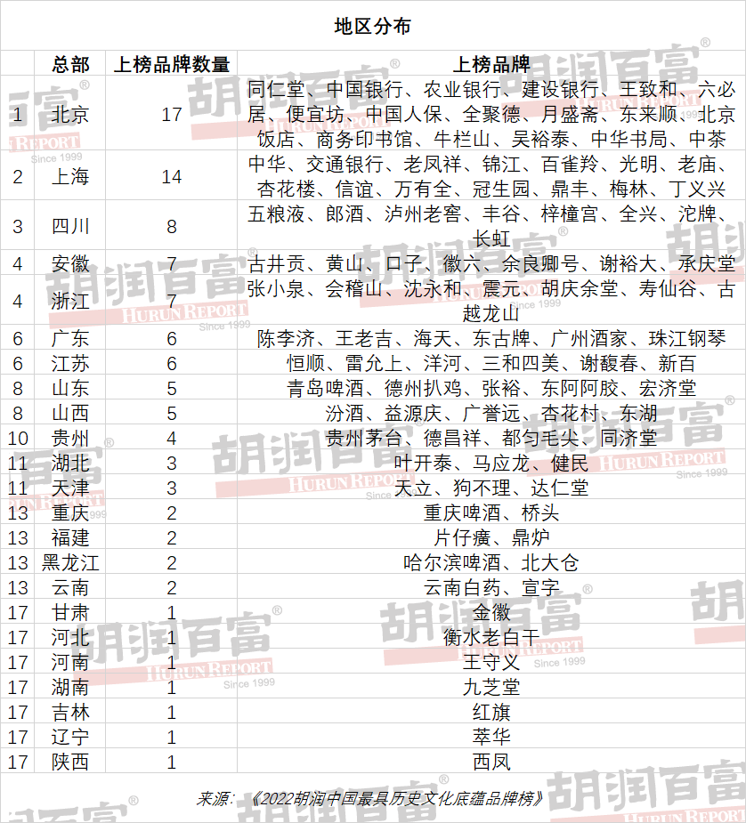 黄山刷网站权重找哪家 