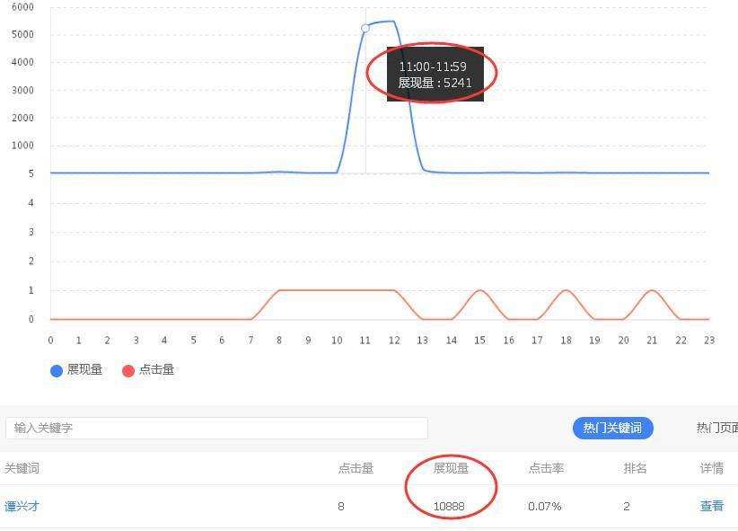 黄山刷网站权重找哪家 